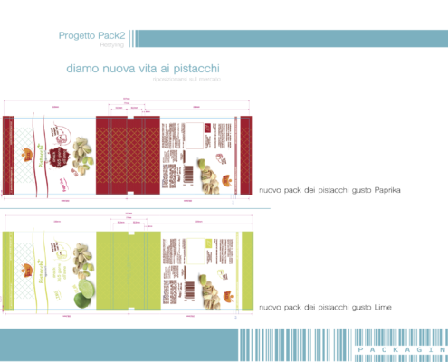 Packaging_Project